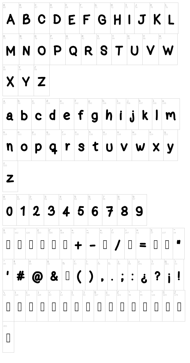 Zama font map